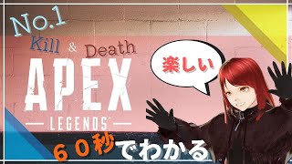 【Apex】６０秒でわかる片瀬ユズル feat. Apexキル集＆デス集