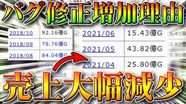 【荒野行動】最近アプデで修正が増えた理由は…現金で卍金券卍的です。コラボ連発も今は…無料無課金ガチャリセマラプロ解説！こうやこうど拡散のため👍お願いします【アプデ最新情報攻略まとめ】