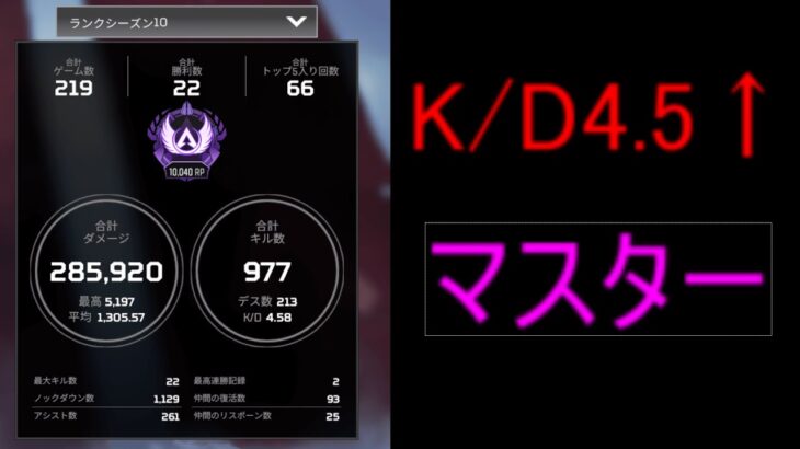 【APEXキル集/PAD】ランクK/D4.5の高校生マスターキル集