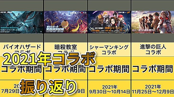 【荒野行動】2021年コラボ振り返りこんなにコラボしてたのか！？『大量コラボ』