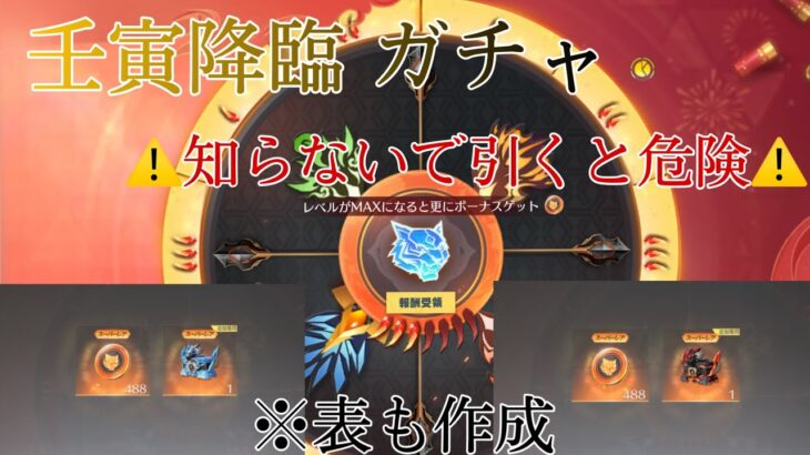 【荒野行動】壬寅降臨 ガチャ 知らないで引くのは危険！ ご利用は計画的に！ 【荒野の光】