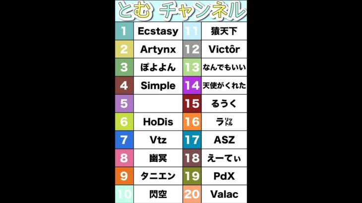 【大会配信】QT 4人コラボ　荒野行動（主催:AF太郎 様 他）