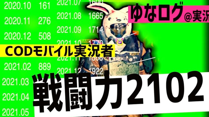 ＃90【CODモバイル経験2年のキル集】上手くはないけど楽しんでる！登録者2000人ゆなログの軌跡♪