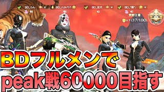 【荒野行動】BDフルメンバーでpeak戦で神回を目指す生配信