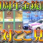 【荒野行動】絶対明日見ろ！周年金銃配布などの「春休みイベント」で必ずチェックすべき要素を無料無課金ガチャリセマラプロ解説！こうやこうど拡散のため👍お願いします【アプデ最新情報攻略まとめ】