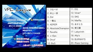 【VPL】5月度クインテットリーグ戦day1大会実況【荒野行動】