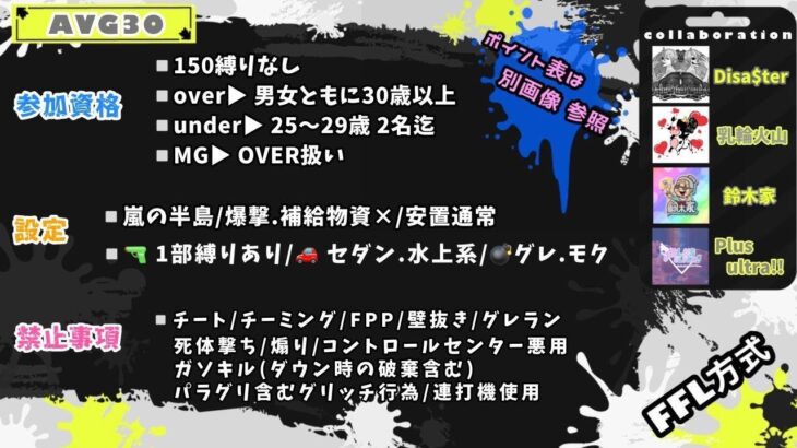 【荒野行動】9/15 over30 collaboration ROOM