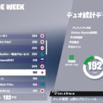 【トウキョウ・シャンディ・ランデヴ🪐】FNCSアジア12位のキル集！【フォートナイト】【キル集】