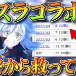 【荒野行動】転スラコラボが荒野を「サ終危機」から救っている件ｗｗ無料無課金ガチャリセマラプロ解説。こうやこうど拡散のため👍お願いします【アプデ最新情報攻略まとめ】