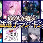 【荒野行動】プロ100人が選ぶ最強選手ランキング