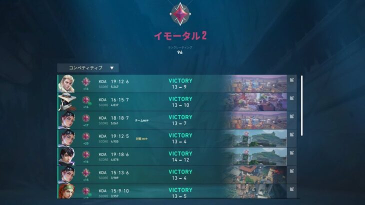 【VALORANT】イモータル２東大生のvalorantキル集！！