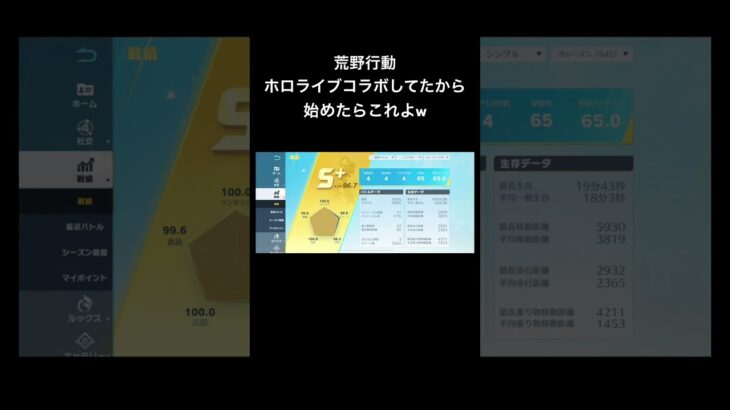 コラボガチャあたりますように　#荒野行動  #ホロライブ  #ゲーム