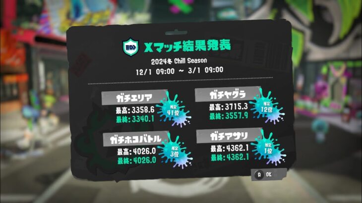 [スプラトゥーン3][XP4362]キル集！！