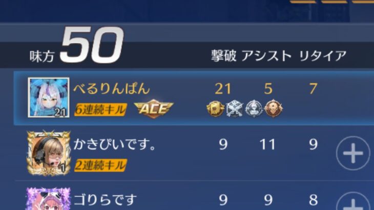 雑魚のキル集