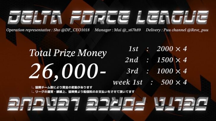【荒野行動】9月度 DF League《Day3》