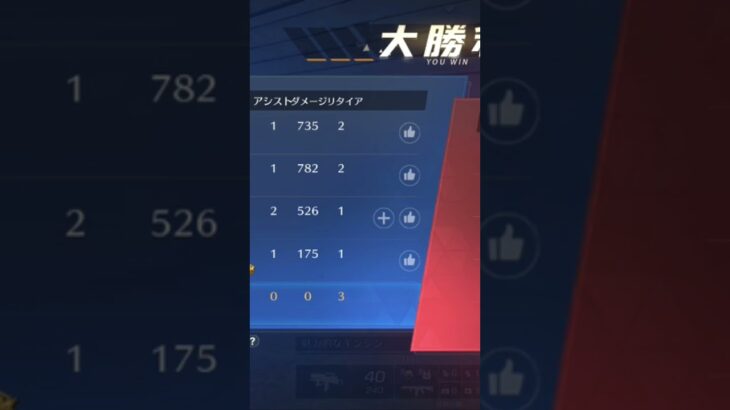 【荒野行動】最終局面に相応しいBGMを付けてみた。ワイルドシリーズ。