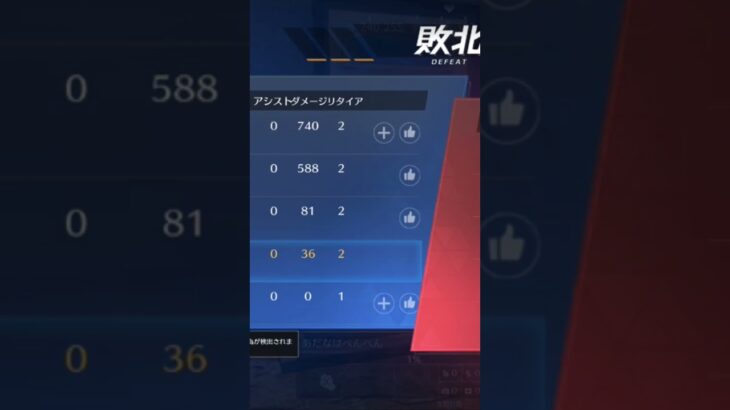 【荒野行動】最後まで頑張った優秀な精鋭にBGMを付けてみた。ワイルドシリーズ。