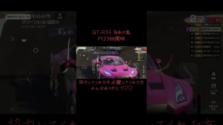 レーシングマスター進撃の巨人コラボ GT-R35自由の嵐 Pt2300突破🎉嬉しみ♡♡