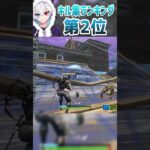 【第2位】ねこくんキル集ランキング【再生回数】