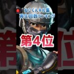 【第4位】ねこくんキル集ランキング【再生回数】