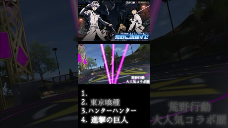 荒野行動の大人気コラボ① #荒野行動 #荒野バババン8周年